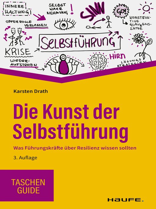 Title details for Die Kunst der Selbstführung by Karsten Drath - Wait list